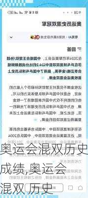 奥运会混双历史成绩,奥运会 混双 历史