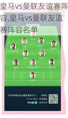 皇马vs曼联友谊赛阵容,皇马vs曼联友谊赛阵容名单
