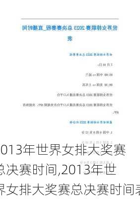 2013年世界女排大奖赛总决赛时间,2013年世界女排大奖赛总决赛时间表