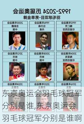 东京奥运会羽毛球冠军分别是谁,东京奥运会羽毛球冠军分别是谁啊