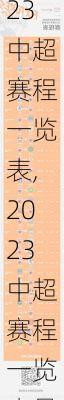 2023中超赛程一览表,2023中超赛程一览表最新