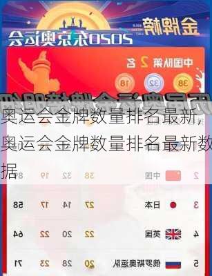 奥运会金牌数量排名最新,奥运会金牌数量排名最新数据