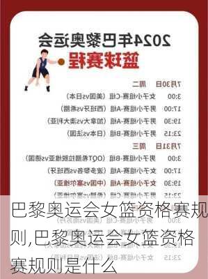 巴黎奥运会女篮资格赛规则,巴黎奥运会女篮资格赛规则是什么