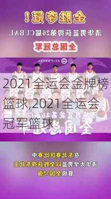 2021全运会金牌榜篮球,2021全运会冠军篮球