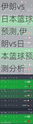 伊朗vs日本篮球预测,伊朗vs日本篮球预测分析