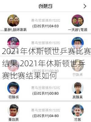 2021年休斯顿世乒赛比赛结果,2021年休斯顿世乒赛比赛结果如何