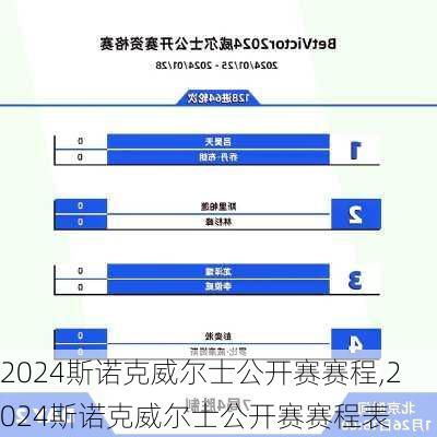 2024斯诺克威尔士公开赛赛程,2024斯诺克威尔士公开赛赛程表