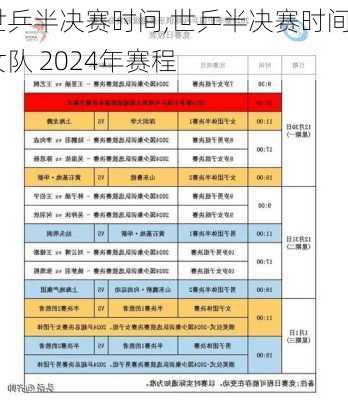 世乒半决赛时间,世乒半决赛时间女队 2024年赛程