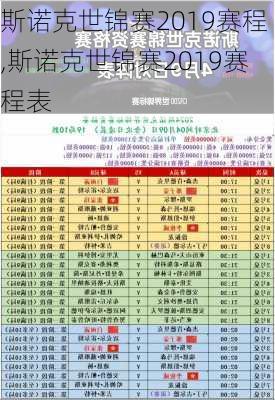 斯诺克世锦赛2019赛程,斯诺克世锦赛2019赛程表