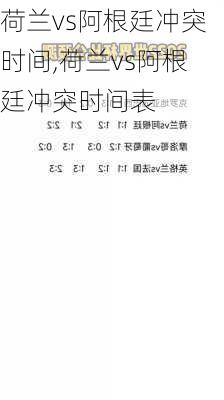 荷兰vs阿根廷冲突时间,荷兰vs阿根廷冲突时间表