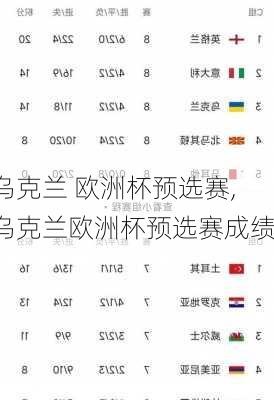 乌克兰 欧洲杯预选赛,乌克兰欧洲杯预选赛成绩