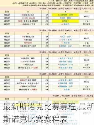最新斯诺克比赛赛程,最新斯诺克比赛赛程表