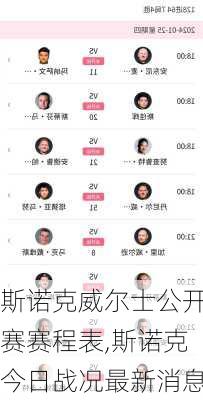 斯诺克威尔士公开赛赛程表,斯诺克今日战况最新消息