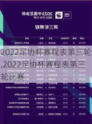 2022足协杯赛程表第三轮,2022足协杯赛程表第三轮比赛