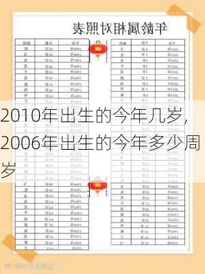 2010年出生的今年几岁,2006年出生的今年多少周岁