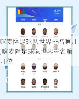 喀麦隆足球队世界排名第几,喀麦隆足球队世界排名第几位