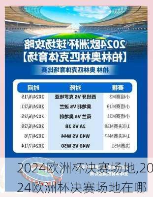 2024欧洲杯决赛场地,2024欧洲杯决赛场地在哪
