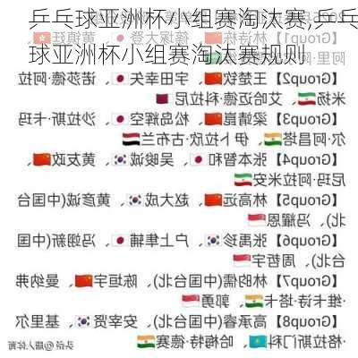 乒乓球亚洲杯小组赛淘汰赛,乒乓球亚洲杯小组赛淘汰赛规则