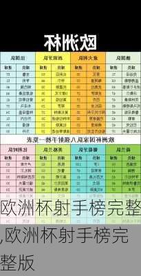 欧洲杯射手榜完整,欧洲杯射手榜完整版