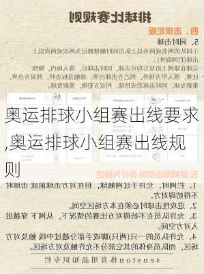 奥运排球小组赛出线要求,奥运排球小组赛出线规则