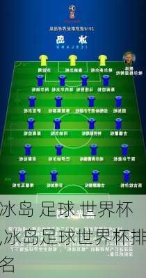 冰岛 足球 世界杯,冰岛足球世界杯排名