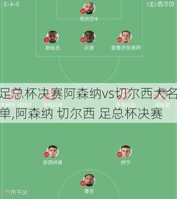 足总杯决赛阿森纳vs切尔西大名单,阿森纳 切尔西 足总杯决赛
