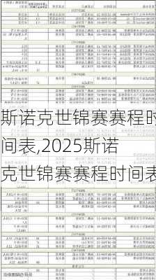 斯诺克世锦赛赛程时间表,2025斯诺克世锦赛赛程时间表