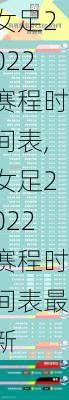 女足2022赛程时间表,女足2022赛程时间表最新