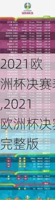 2021欧洲杯决赛表,2021欧洲杯决赛完整版