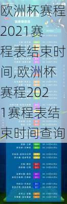 欧洲杯赛程2021赛程表结束时间,欧洲杯赛程2021赛程表结束时间查询