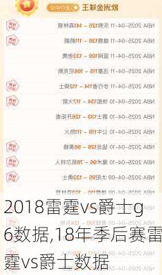 2018雷霆vs爵士g6数据,18年季后赛雷霆vs爵士数据