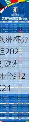 欧洲杯分组2022,欧洲杯分组2024