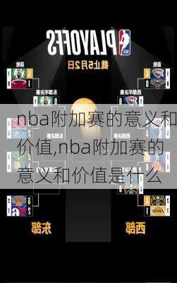 nba附加赛的意义和价值,nba附加赛的意义和价值是什么