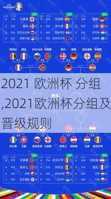 2021 欧洲杯 分组,2021欧洲杯分组及晋级规则
