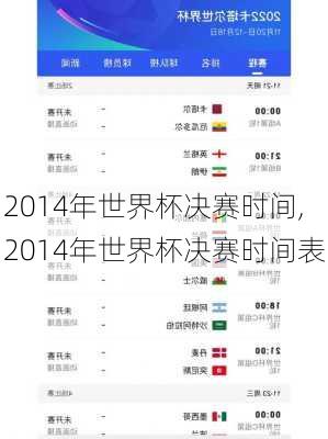 2014年世界杯决赛时间,2014年世界杯决赛时间表