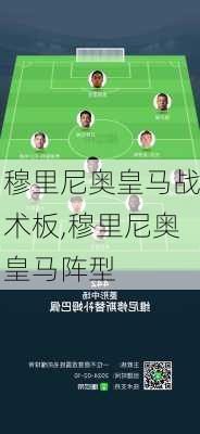 穆里尼奥皇马战术板,穆里尼奥皇马阵型
