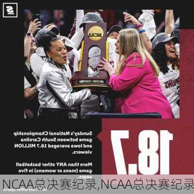 NCAA总决赛纪录,NCAA总决赛纪录