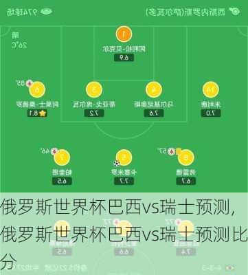 俄罗斯世界杯巴西vs瑞士预测,俄罗斯世界杯巴西vs瑞士预测比分