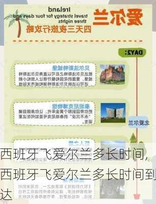 西班牙飞爱尔兰多长时间,西班牙飞爱尔兰多长时间到达