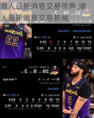 湖人最新消息交易信息,湖人最新消息交易新闻