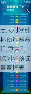 意大利欧洲杯预选赛赛程,意大利欧洲杯预选赛赛程表