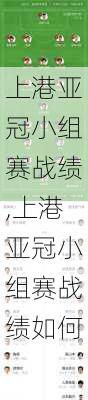 上港亚冠小组赛战绩,上港亚冠小组赛战绩如何