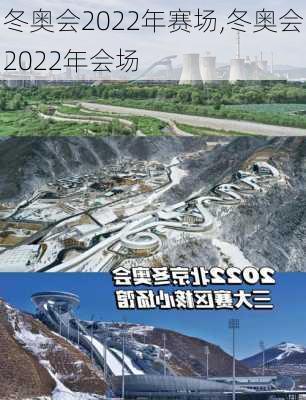 冬奥会2022年赛场,冬奥会2022年会场