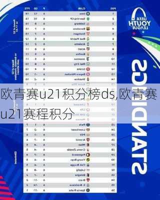 欧青赛u21积分榜ds,欧青赛u21赛程积分