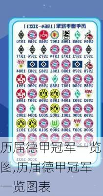 历届德甲冠军一览图,历届德甲冠军一览图表