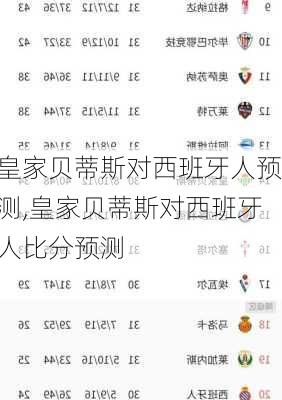 皇家贝蒂斯对西班牙人预测,皇家贝蒂斯对西班牙人比分预测