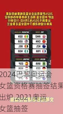 2024巴黎奥运会女篮资格赛抽签结果出炉,2021奥运女篮抽签