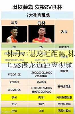 林丹vs谌龙近距离,林丹vs谌龙近距离视频