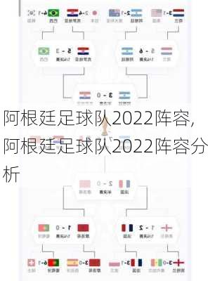 阿根廷足球队2022阵容,阿根廷足球队2022阵容分析