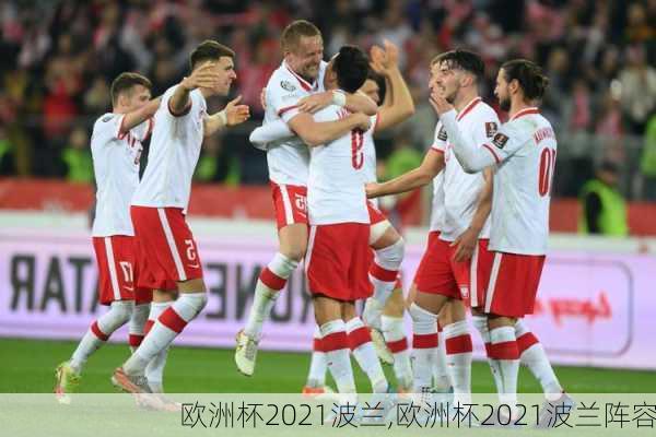 欧洲杯2021波兰,欧洲杯2021波兰阵容